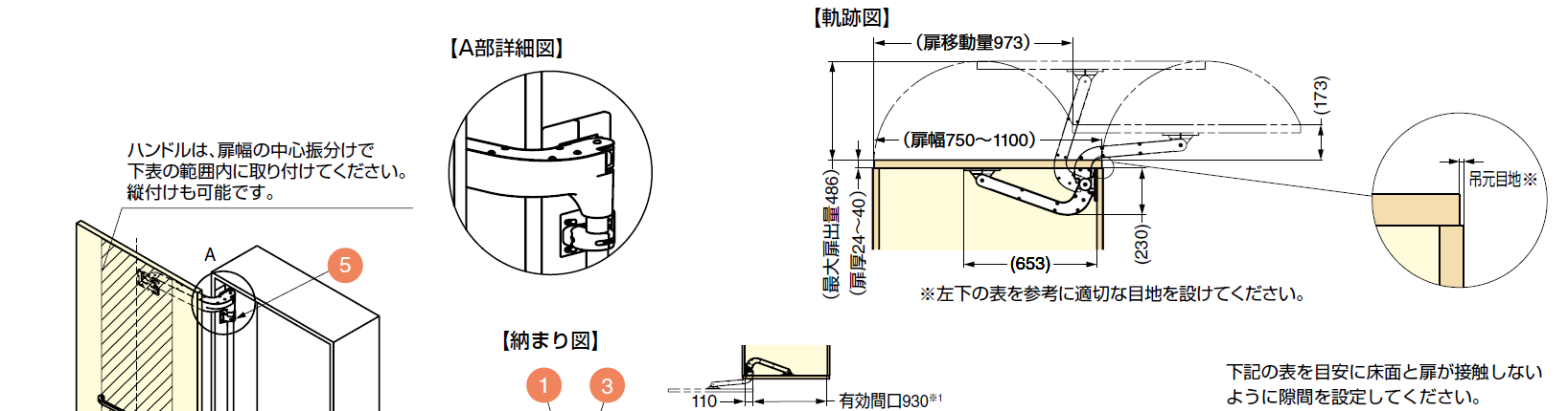 表を目安に扉の垂れ落ちを考慮し床面と扉が接触しないようにAの値を設定して下さい,扉質量,扉の垂れ落ち量,取付け後であっても7mmの調整が可能です