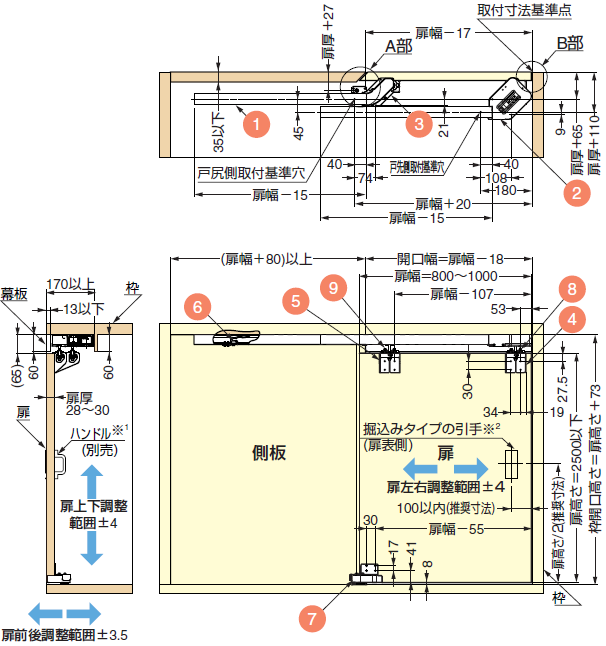 扉の納まり寸法および加工寸法例