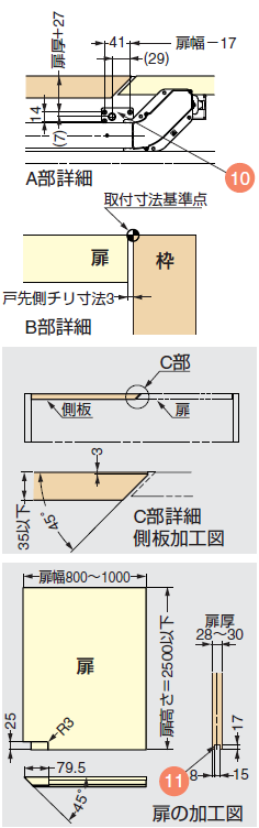 扉の納まり寸法および加工寸法例