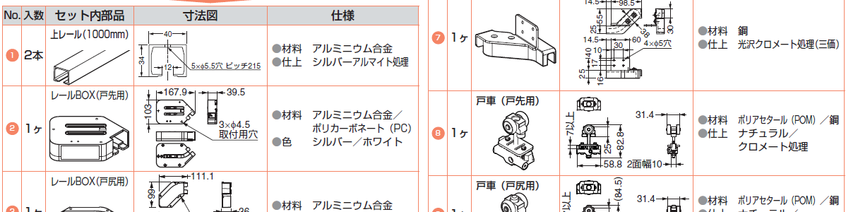 レール,部品セット,戸車