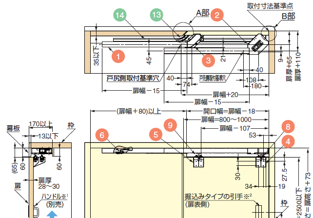 下レール掘込仕様の扉の納まり寸法および加工寸法例