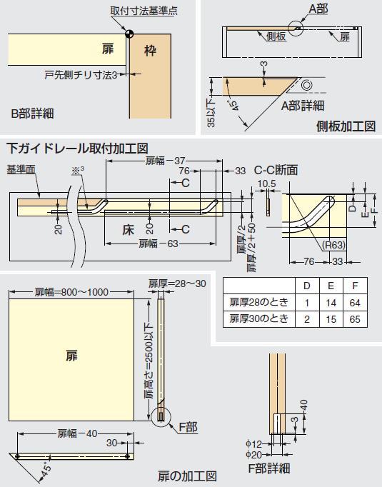 下ガイドレール取付加工図