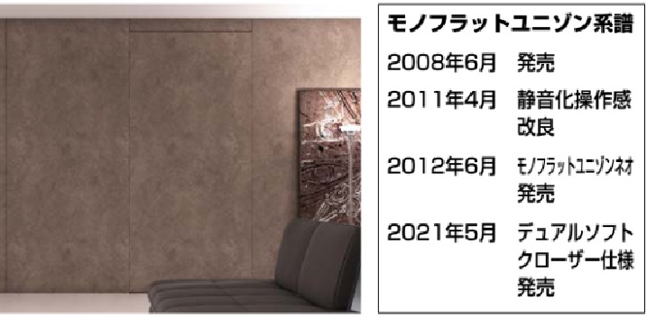 モノフラット ユニゾン,MFU1200型,進化型 フラット引戸,デュアルソフトクローザー仕様