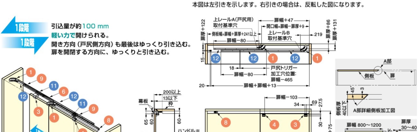 扉の納まり寸法および加工寸法例