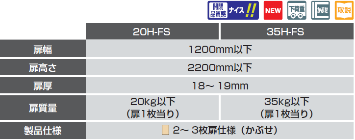 扉幅,扉高さ,扉厚,扉質量,製品仕様