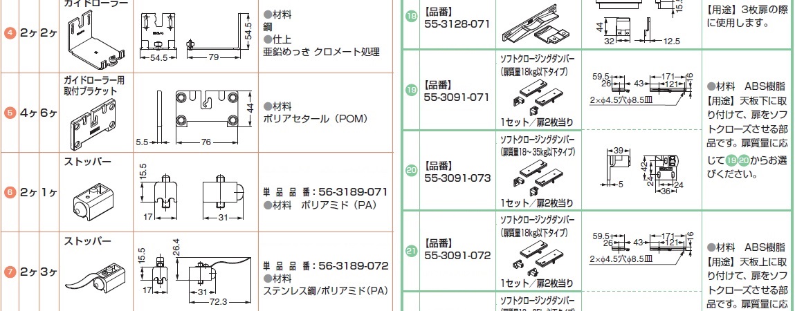 レール,ローラー,ストッパー