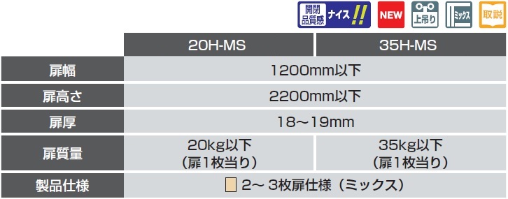 扉幅,扉高さ,扉厚,扉質量,製品仕様