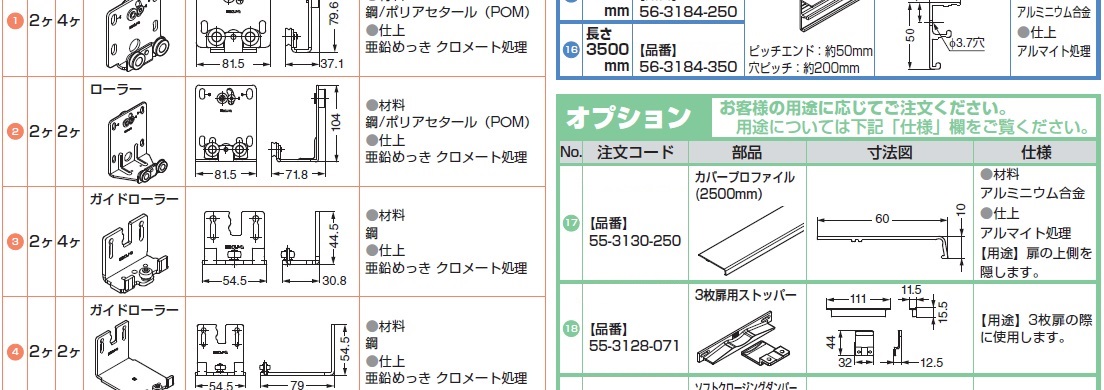 レール,ガイドローラー,ローラー,オプション