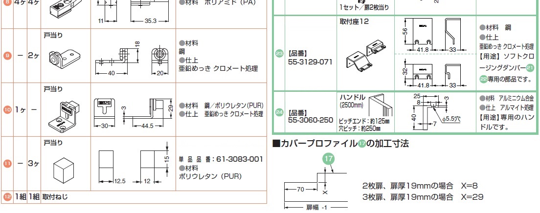 戸当り,ソフトクロージングダンパー