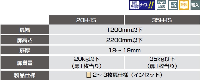 扉幅,扉高さ,扉厚,扉質量,製品仕様