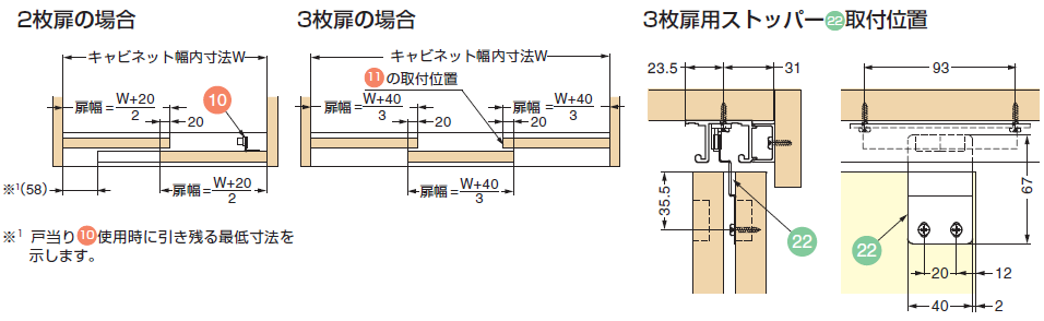 2枚扉の場合,3枚扉の場合,3枚扉用ストッパー22取付位置