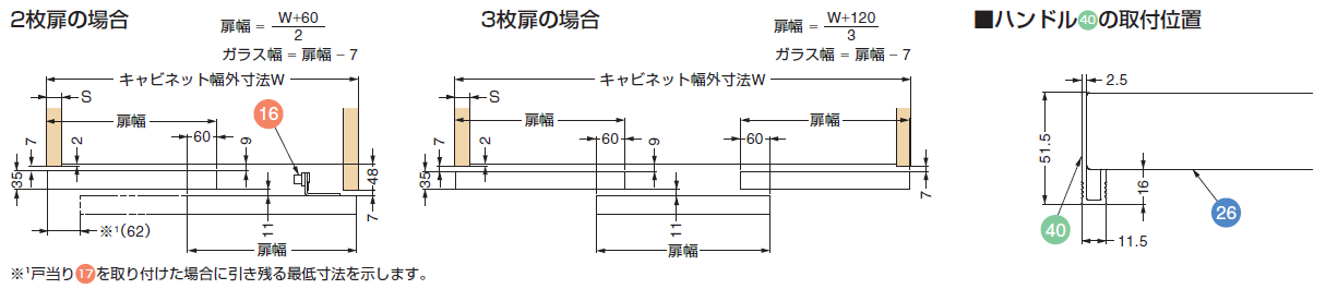 2枚扉の場合,3枚扉の場合,ハンドル40の取付位置,キャビネット幅外寸法