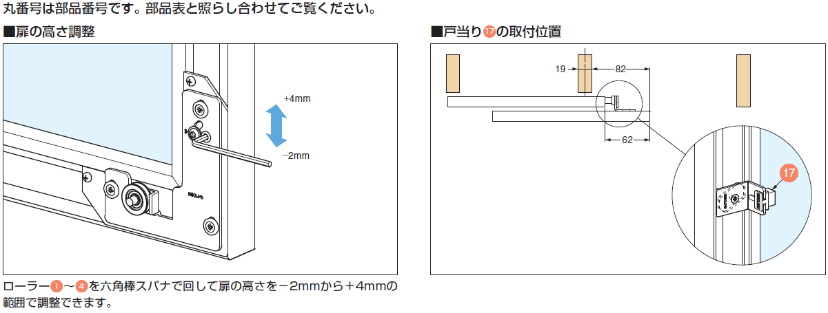 扉の高さ調整,戸当り17の取付位置,ローラー1 〜 4 を六角棒スパナで回して扉の高さを－2mmから＋4mmの範囲で調整できます