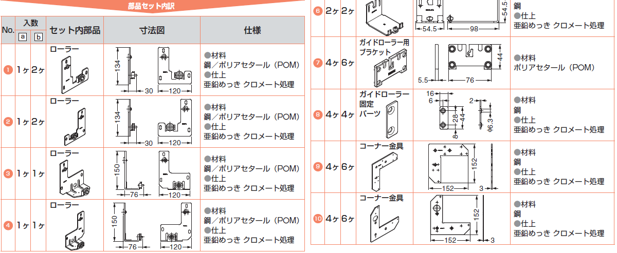 レール,ガイドローラー,ローラー,コーナー金具,オプション