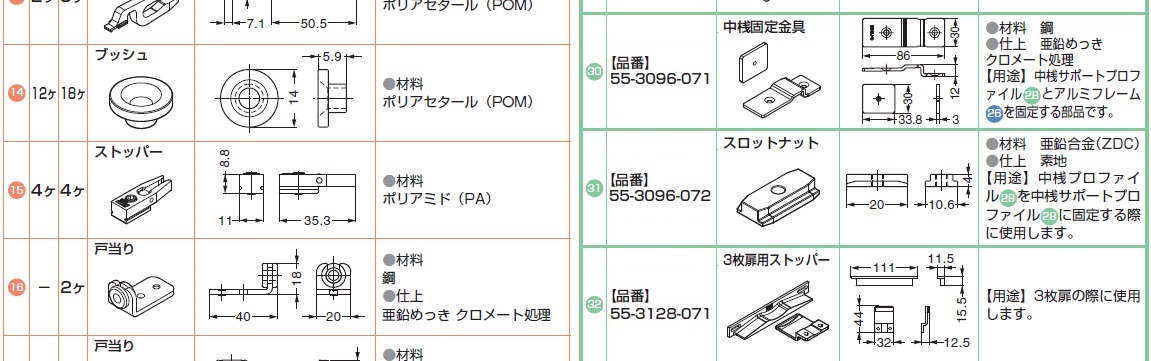 レール3枚扉用ストッパー,ブッシュ,ローラー,ストッパー