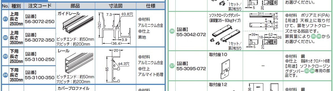 ハンドル,レールエンド,ガイドレール,ソフトクロージングダンパー