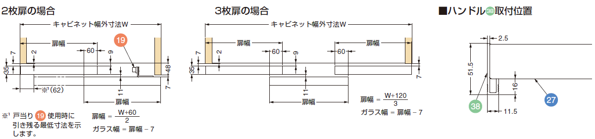 2枚扉の場合,3枚扉の場合,ハンドル40の取付位置,キャビネット幅外寸法