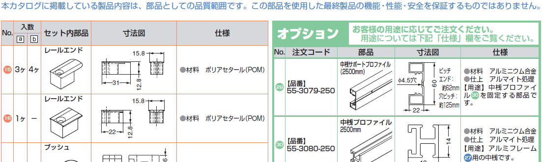 コーナー金具,中桟プロファイル,中桟固定金具,ストッパー