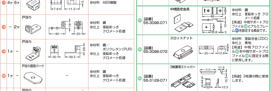 レール3枚扉用ストッパー,ブッシュ,ローラー,ストッパー