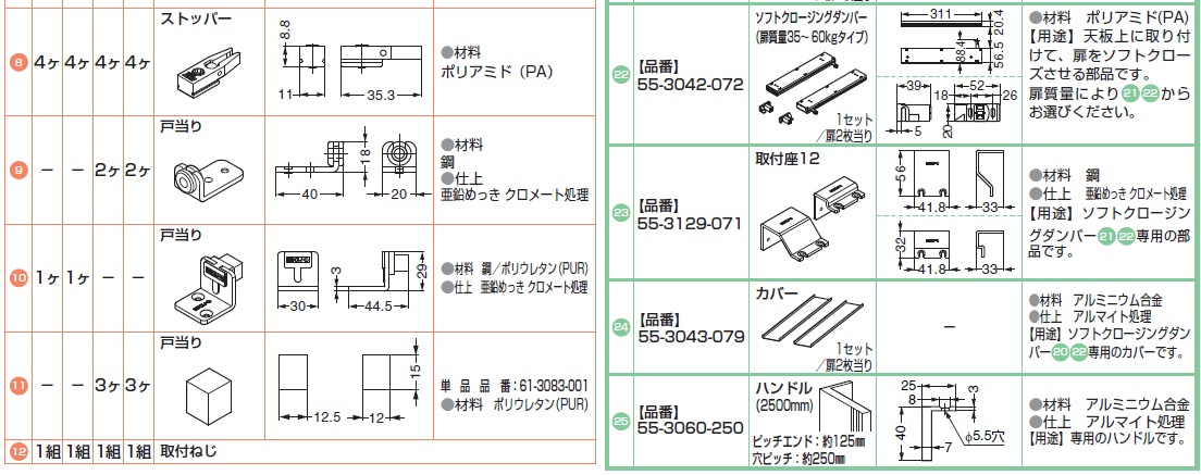 戸当り,ソフトクロージングダンパー