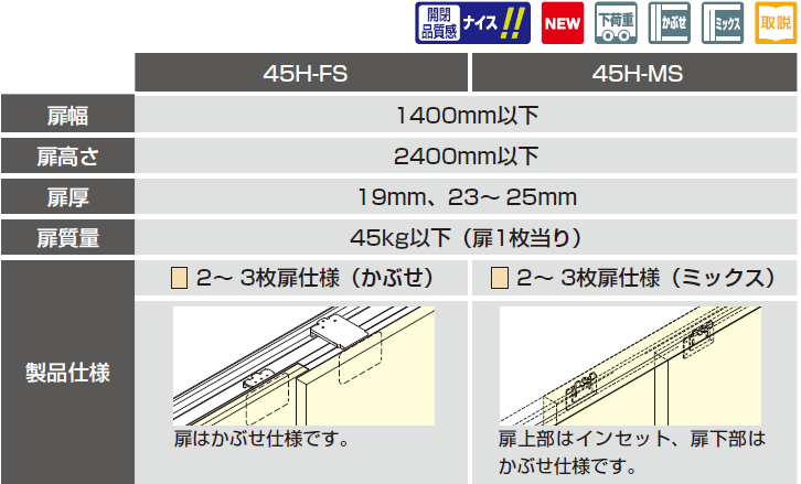 扉幅,扉高さ,扉厚,扉質量,製品仕様