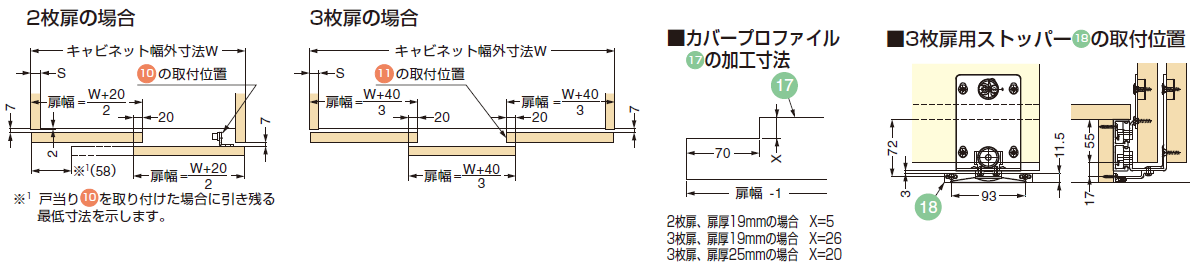 2枚扉の場合,3枚扉の場合,3枚扉用ストッパー18取付位置,カバープロファイル17の加工寸法