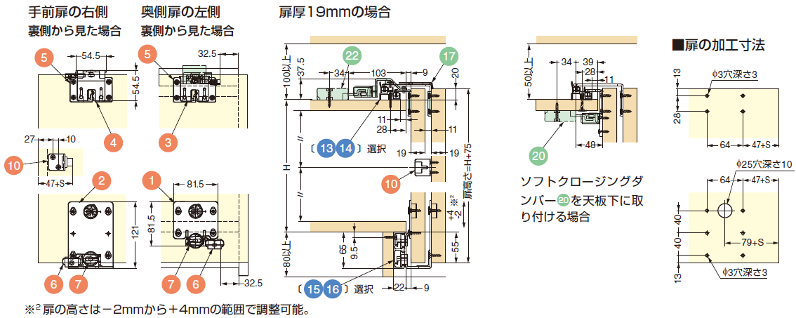 手前扉の右側裏側から見た場合,奥側扉の左側裏側から見た場合,扉の加工寸法,ソフトクロージングダンパー19 20 を天板下に取り付ける場合