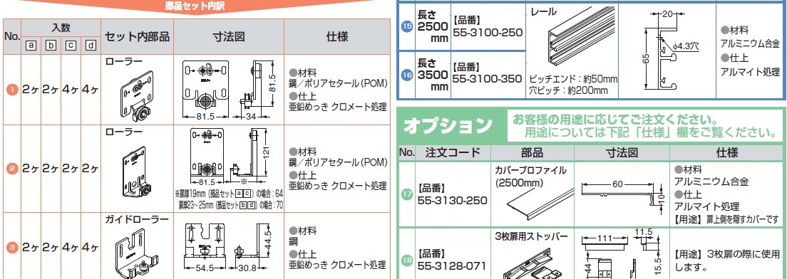 レール,ガイドローラー,ローラー,オプション