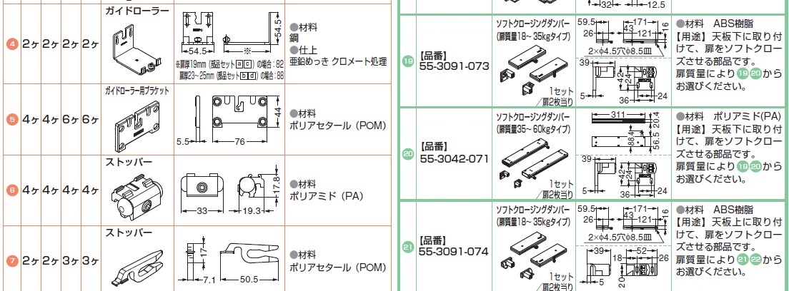 レール,ローラー,ストッパー