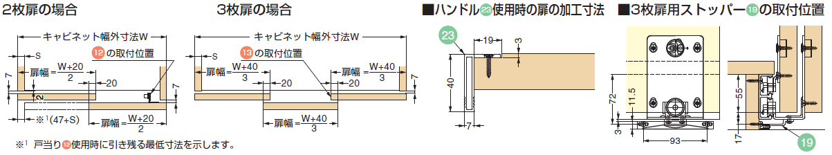 2枚扉の場合,3枚扉の場合,3枚扉用ストッパー19取付位置,ハンドル23 使用時の扉の加工寸法