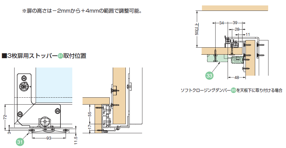 3枚扉用ストッパー31取付位置,ソフトクロージングダンパー32 を天板下に取り付ける場合