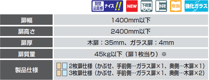 扉幅,扉高さ,扉厚,扉質量,製品仕様