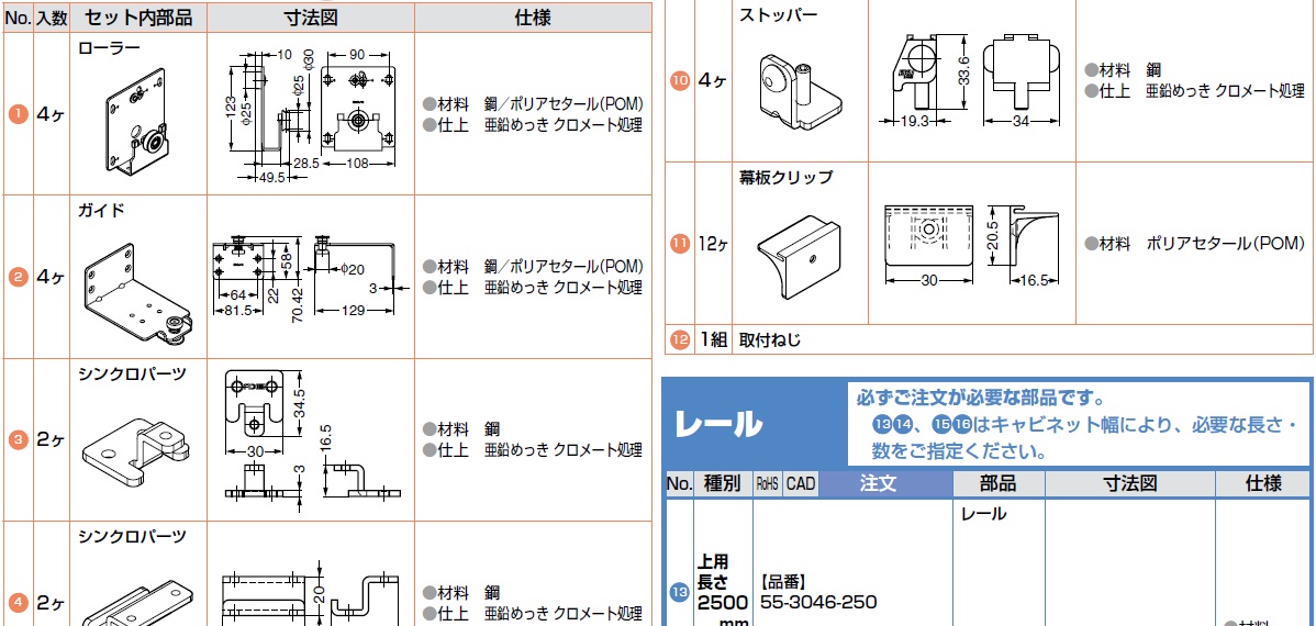 部品セット（扉2枚当り）,ローラー,ガイド,レール