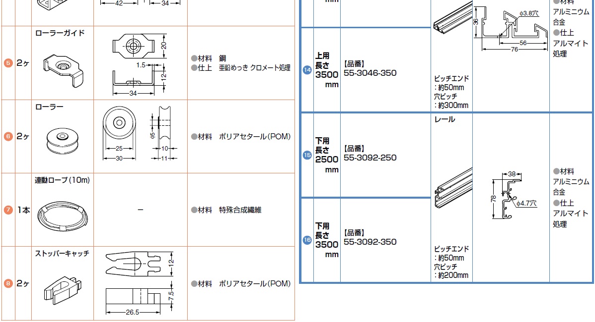 部品セット（扉2枚当り）,ローラー,ガイド,レール