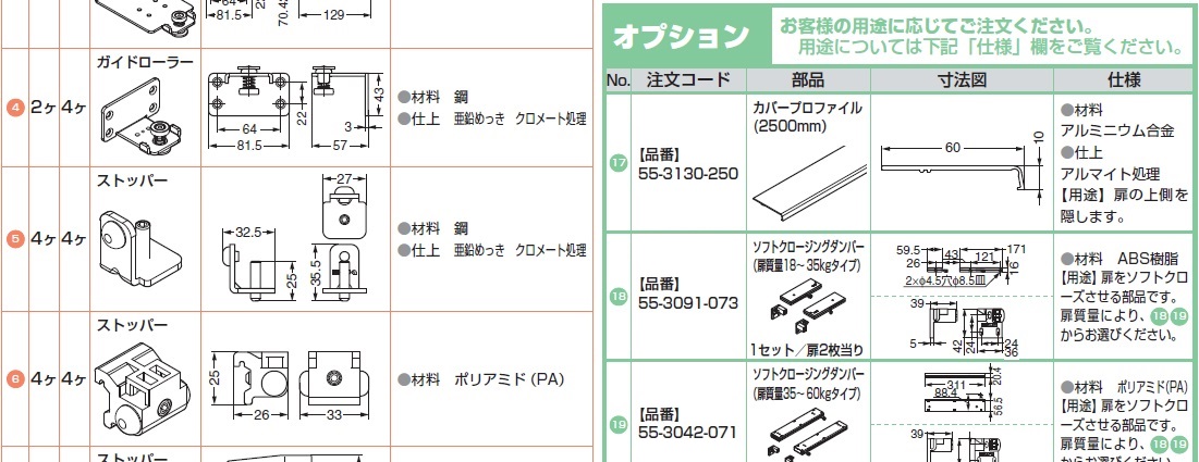 材料アルミニウム合金,ストッパー,カバープロファイル,扉をソフトクローズさせる部品です。扉質量により、18 19からお選びください