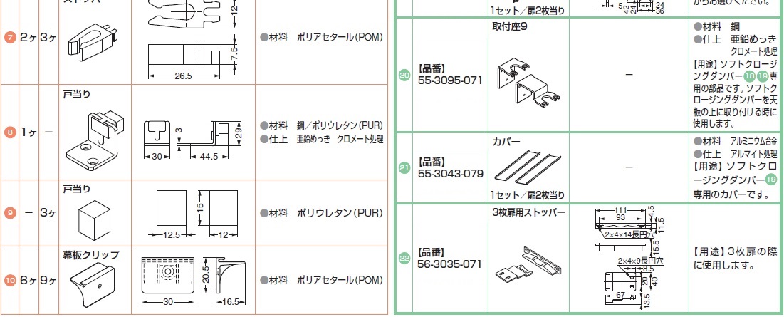 戸当り,3枚扉用ストッパー,取付座,亜鉛めっきクロメート処理【用途】ソフトクロージングダンパー18 19 専用の部品です。ソフトクロージングダンパーを天板の上に取り付ける時に使用します。