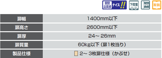 扉幅,扉高さ,扉厚,扉質量,製品仕様