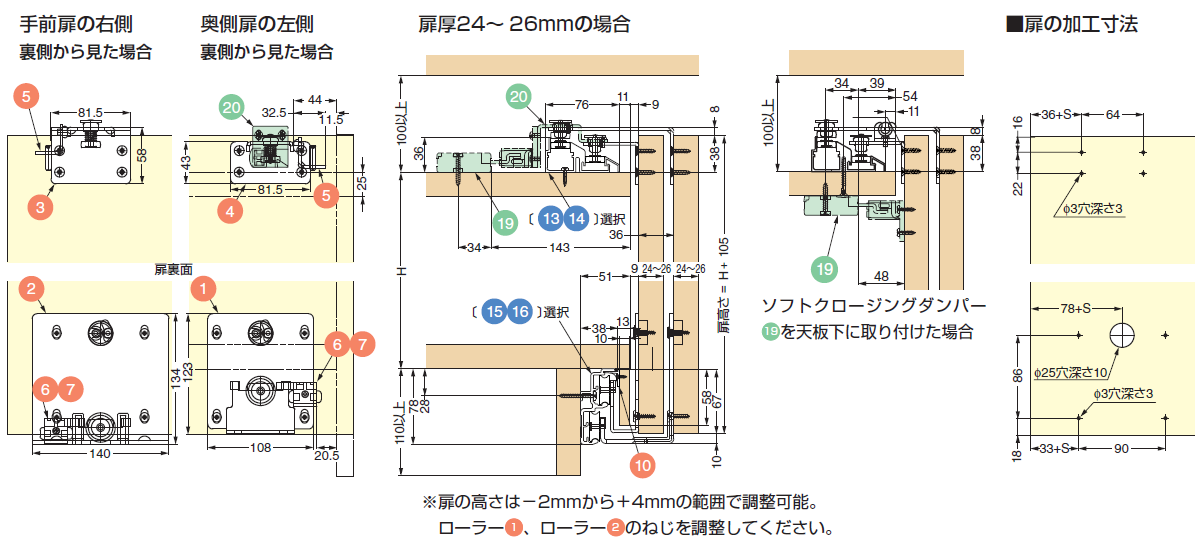 扉厚24〜 26mmの場合,手前扉の右側裏側から見た場合,奥側扉の左側裏側から見た場合,扉の加工寸法,扉の高さは－2mmから＋4mmの範囲で調整可能