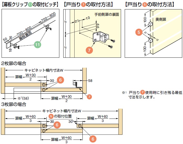 幕板クリップ11 の取付ピッチ,戸当り7 の取付方法