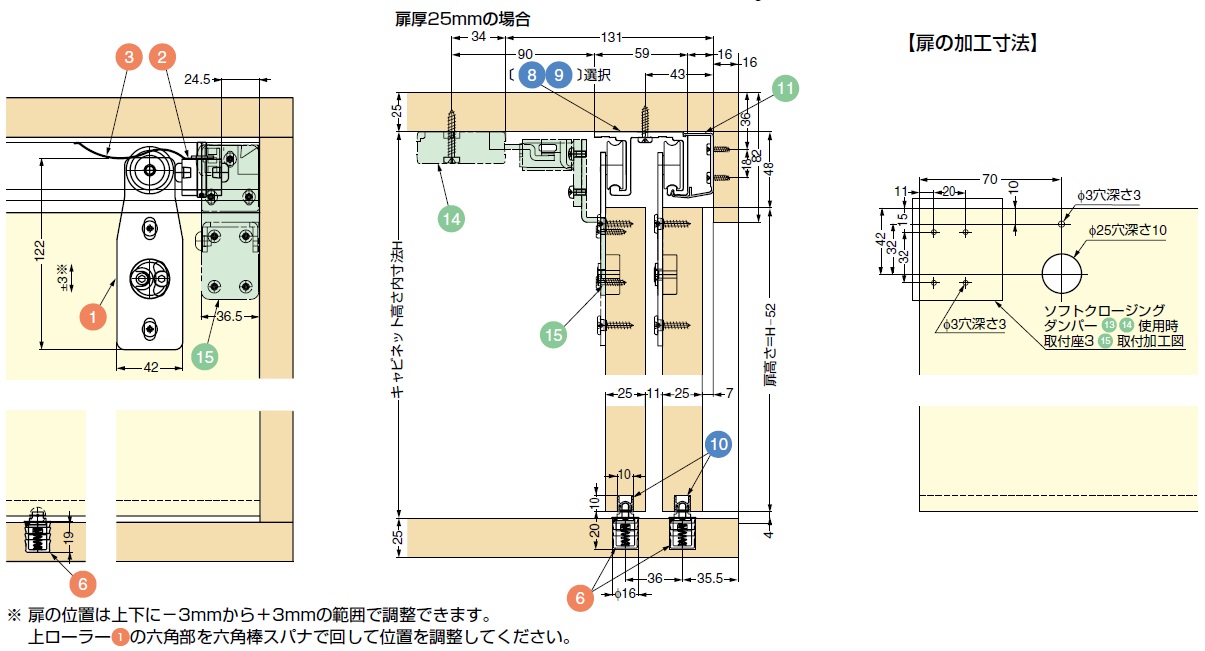 扉の加工寸法