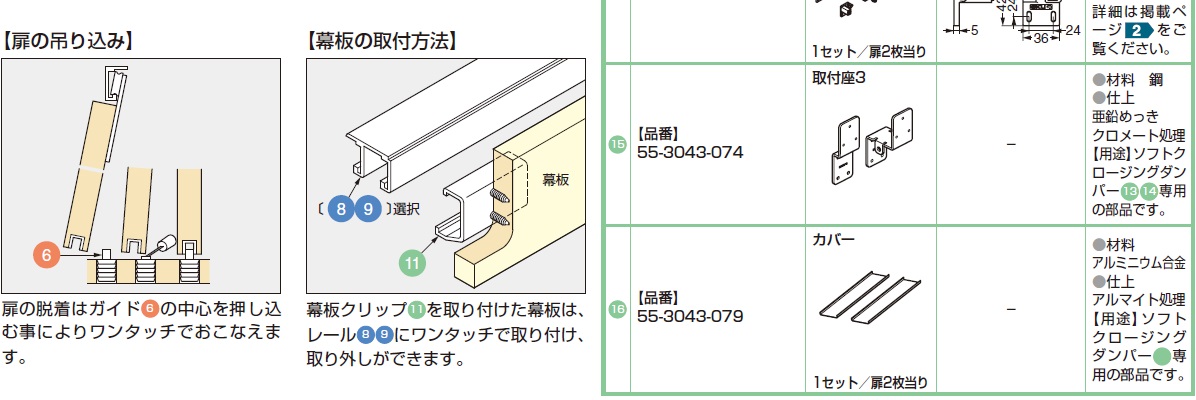 部品セット（扉2枚当り）,ローラー,ガイド,レール