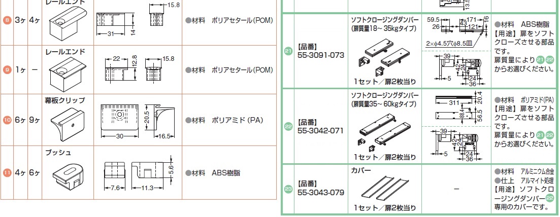 レールエンド,ソフトクロージングダンパー,幕板クリップ