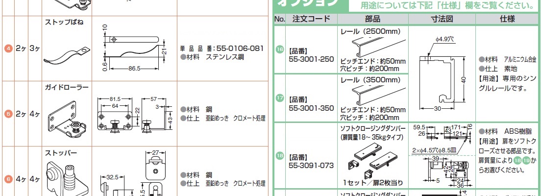 レール,ローラー,ストッパー