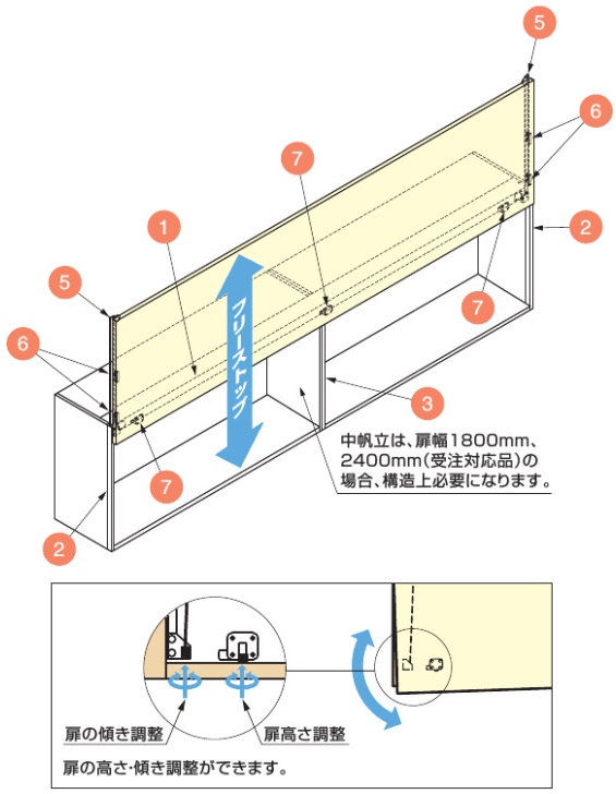 横長扉用 上下フリーストップ扉金物 家具用 ムーバー 家具金物