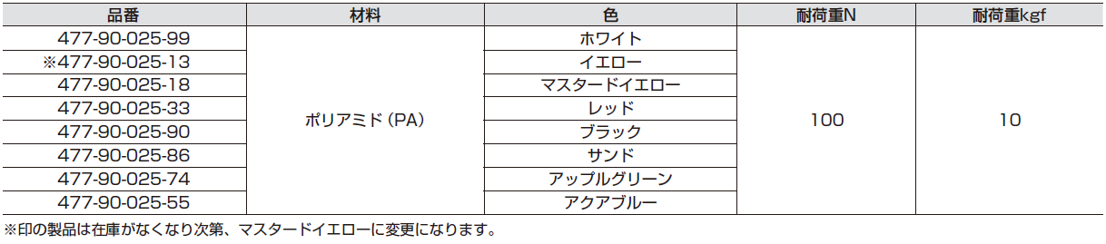 コートフック,477-90-025型