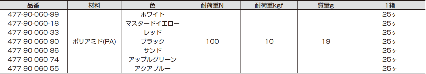 コートフック,477-90-060型