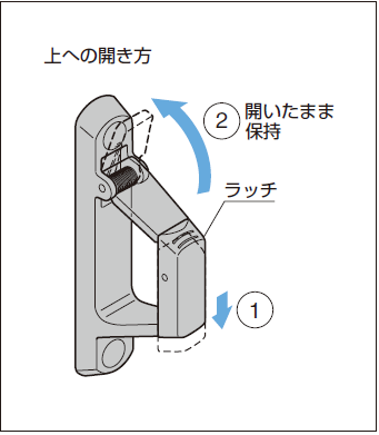 開き方詳細図,ナス環フック,金具