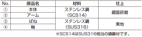 ナス環フック,フック,金具