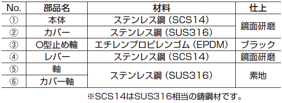 ナス環フック,フック,金具