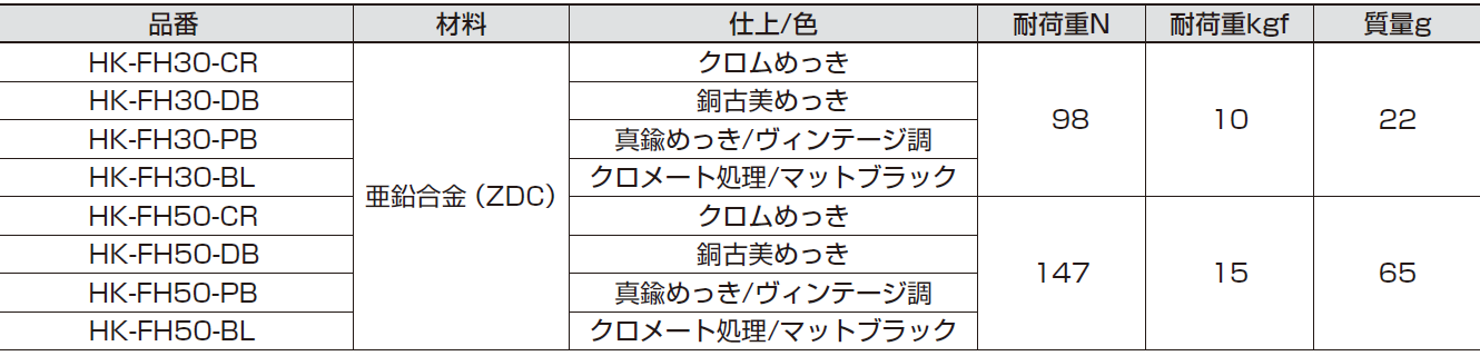 色,コートフック,帽子掛,玉付フック